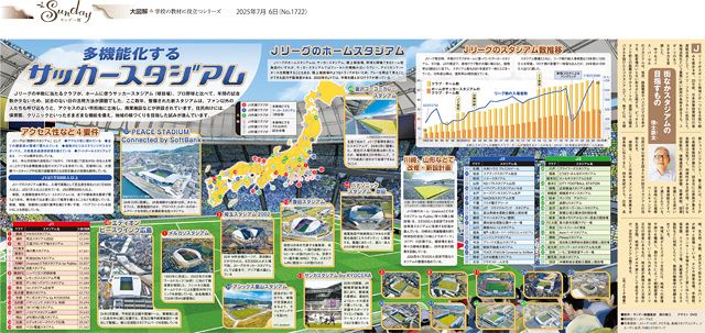 大図解＞多機能化するサッカースタジアム（No.1722）：東京新聞デジタル