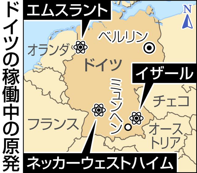 ドイツ 年内計画の 脱原発 が窮地に ロシアのエネルギー巡る揺さぶりで 首相が運転延長を示唆 東京新聞 Tokyo Web ドイツ 年内計画の 脱原発 が窮地に ロシアのエネルギー巡る揺さぶりで 首相が運転延長を示唆 東京新聞 Tokyo Web
