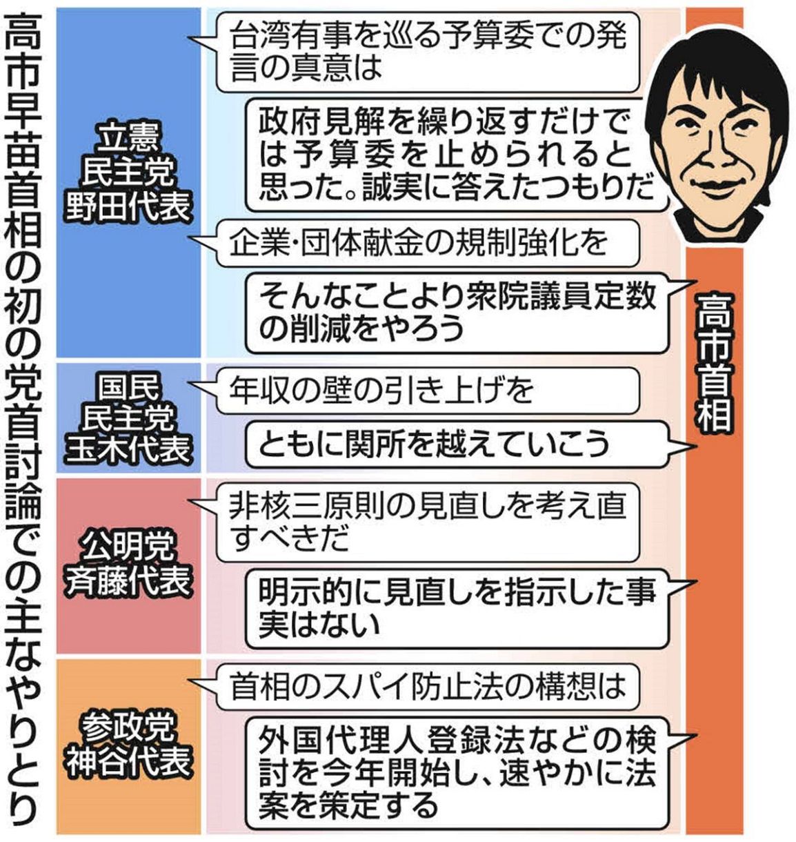 台湾 問題 わかり やすく (99) 사진