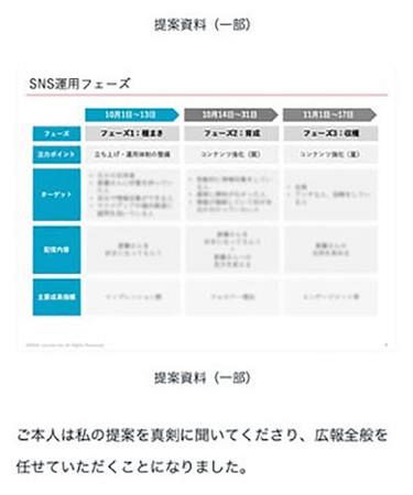 　斎藤元彦知事を支援したＰＲ会社のインターネット記事