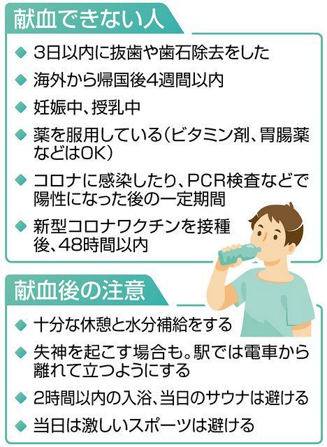 協力者の65 超が中高年 献血へgo 73回目の44歳記者が紹介 東京新聞 Tokyo Web