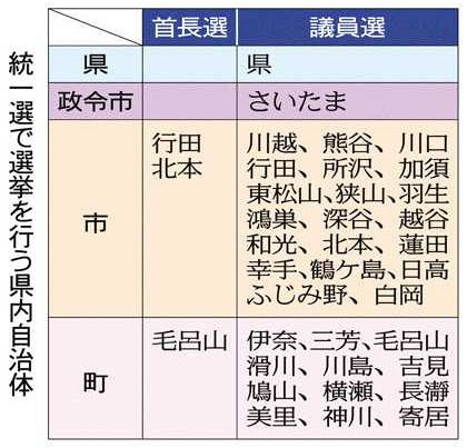 しながら [新品]そもそもなぜをサイエンス 全6巻セット 漫画全巻ドット