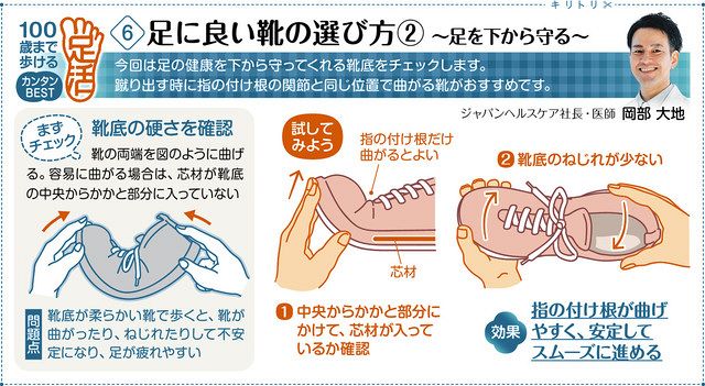 ＜カンタンBEST　100歳まで歩ける足活＞（6）足に良い靴の選び方②　足を下から守る：東京新聞 TOKYO Web