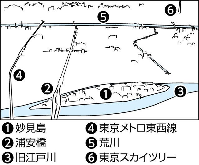 望 都の空から 妙見島 姿を変えた 流れる島 東京新聞 Tokyo Web