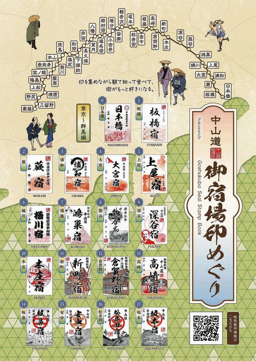 中山道「御宿場印」集め街歩きを 日本橋から安中・坂本宿まで18カ所 3