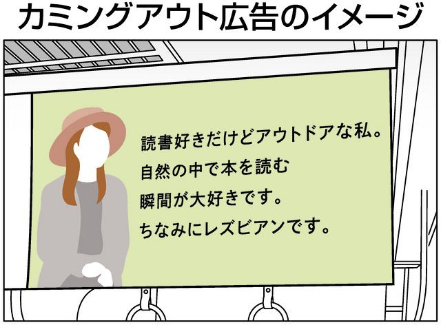 【東京新聞】「ちなみにバイセクシャルです」ぐらいの気軽なカミングアウトを広げたい　性的少数者の高校生たちが「電車内広告」準備中