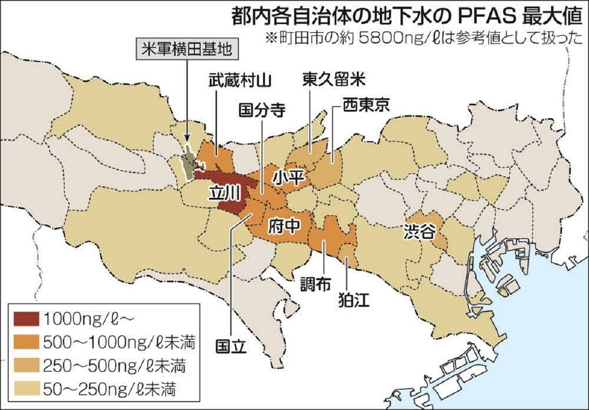  発がん性疑い「PF…