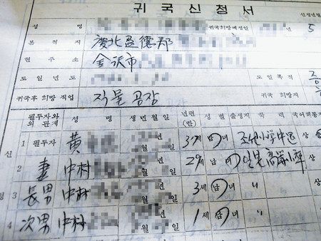 名簿には一緒に北朝鮮に渡った日本人妻の名前も見える。上から名前、朝鮮半島の本籍地、県内での住所、来日した年、北朝鮮帰還後の希望職業などが書いてある＝一部画像処理