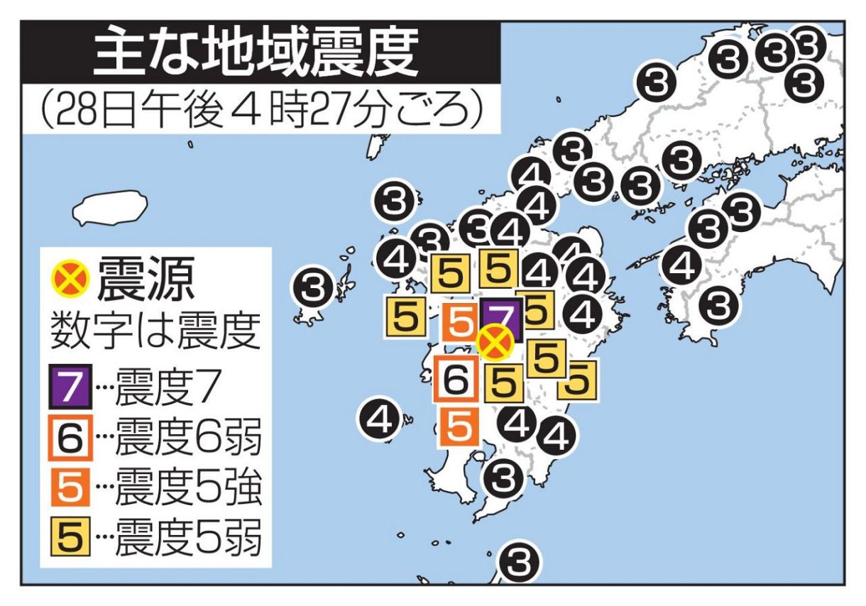 　主な地域震度