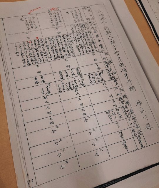 1923年11月に神奈川県が作成したとみられる朝鮮人虐殺に関する文書の写し