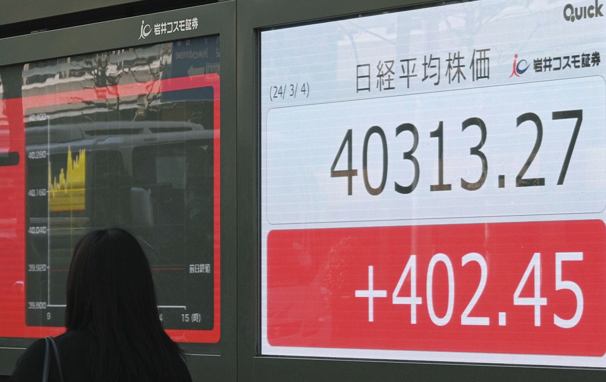 一時、4万300円台になった日経平均株価を表示するモニター＝4日、東京都内で