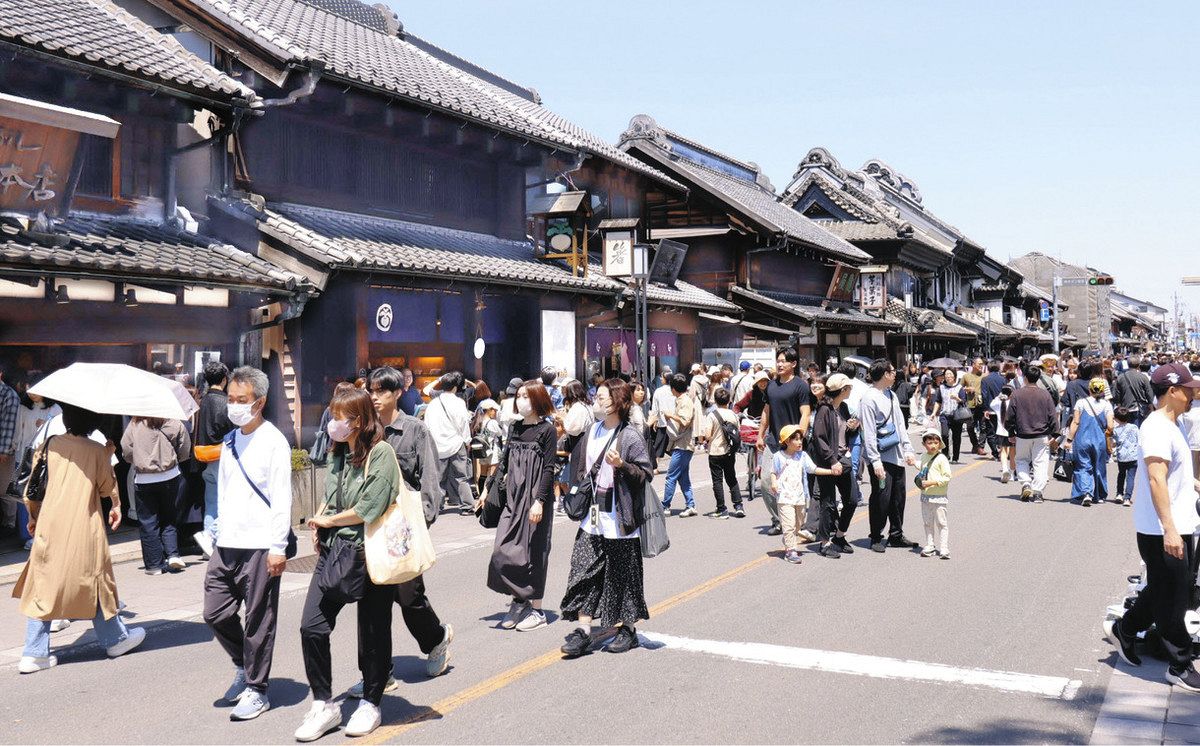 活動歴および当時の関連ビジュアル記録