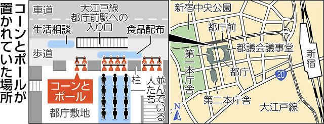 独自 困窮者に食品配布会 無情の三角コーンやポール 東京都庁と歩道の境界に 入るな 警告 東京新聞 Tokyo Web