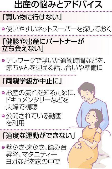 立ち会い制限 両親学級中止 コロナ期の出産準備は パートナーと楽しむ心で 東京新聞 Tokyo Web