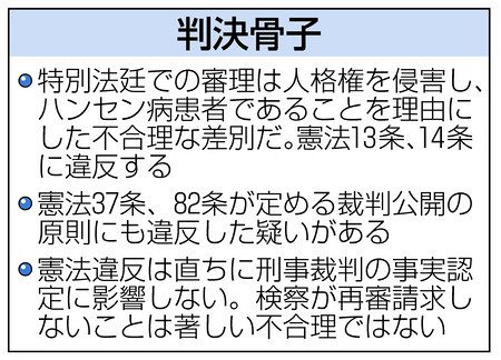 ハンセン病特別法廷 違憲 熊本地裁判決 不合理な差別 東京新聞 Tokyo Web