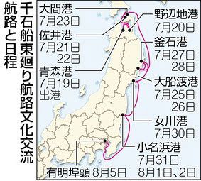 日本の船を復元する: 古代から近世まで 復元するシリーズ 4 日本の船を復元する 古代から近世まで | HLJ