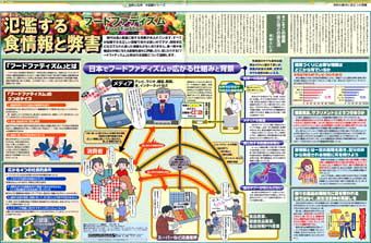 氾濫する食情報と弊害 No 677 東京新聞 Tokyo Web