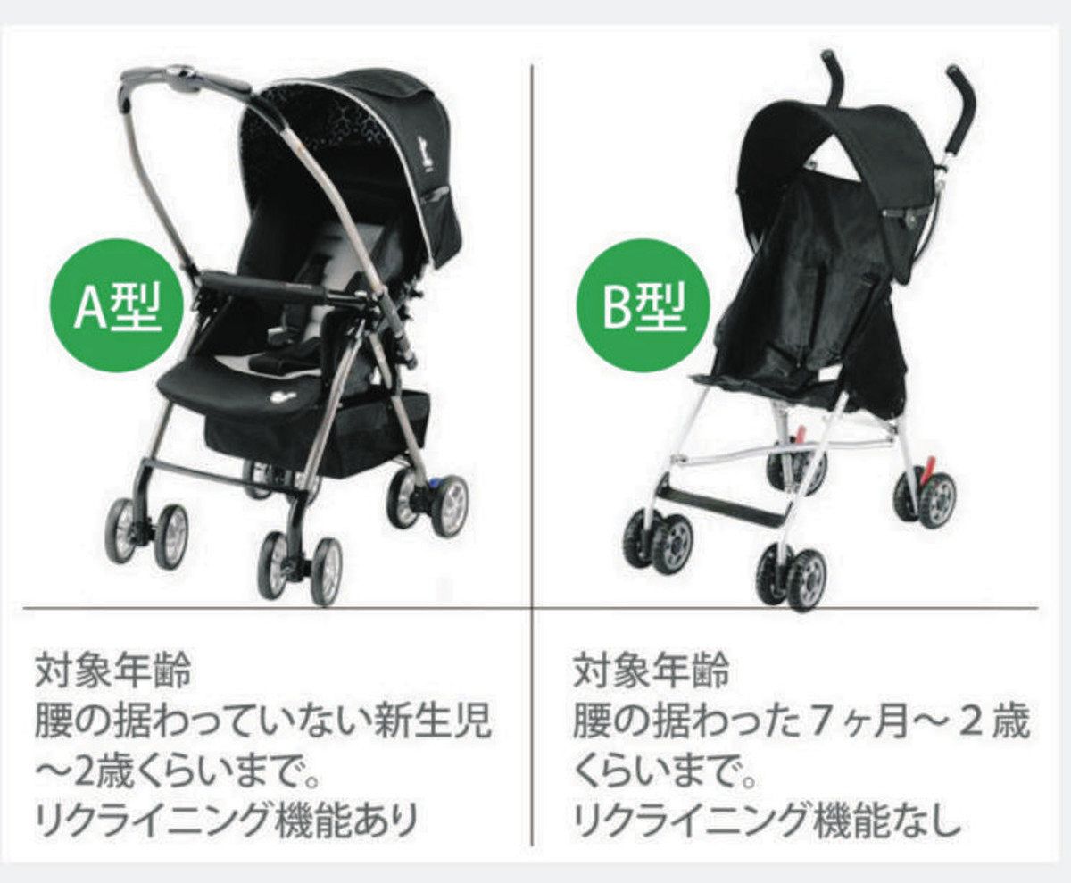 goodbaby ベビーカー ホームページ 販売