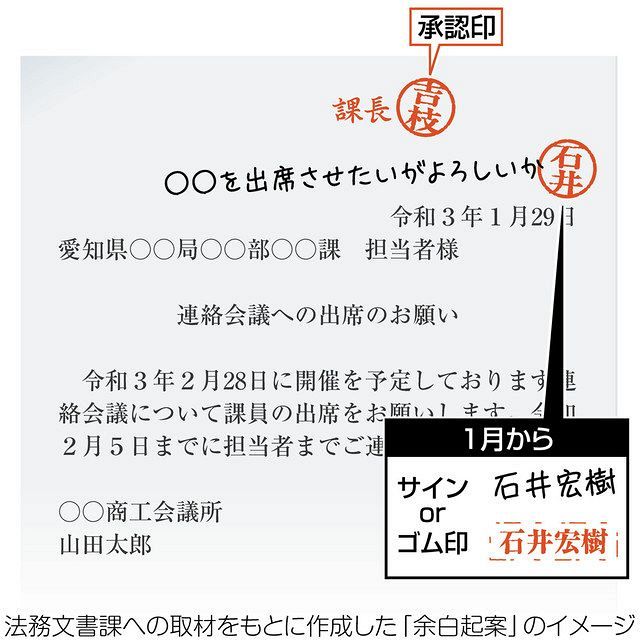 ハンコレス」のはずが…愛知県庁、ゴム印も可 公費で購入の部署も：東京 ...