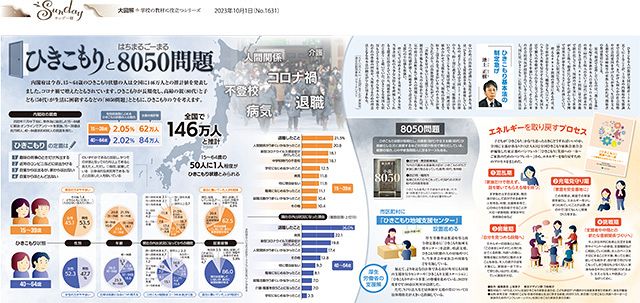 8050 問題とは _ 8050問題 支援制度 , 8050問題と7040問題。根本的解決の3ステップを紹介します – DIVH