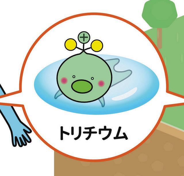 トリチウム キャラ 平沢復興相 もし問題があれば謝る 会見一問一答 東京新聞 Tokyo Web トリチウム キャラ 平沢復興相 もし問題があれば謝る 会見一問一答 東京新聞 Tokyo Web