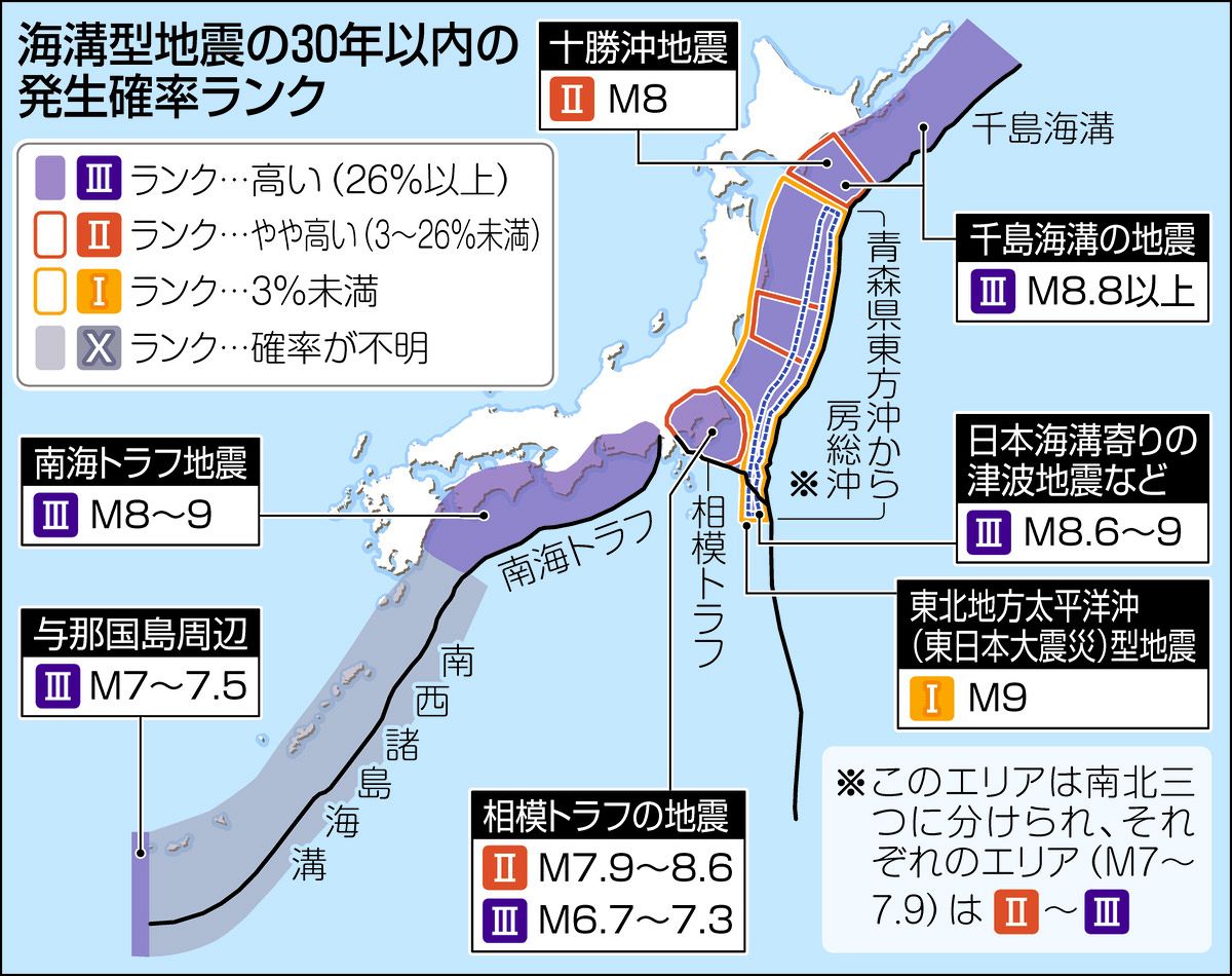 日本 地震