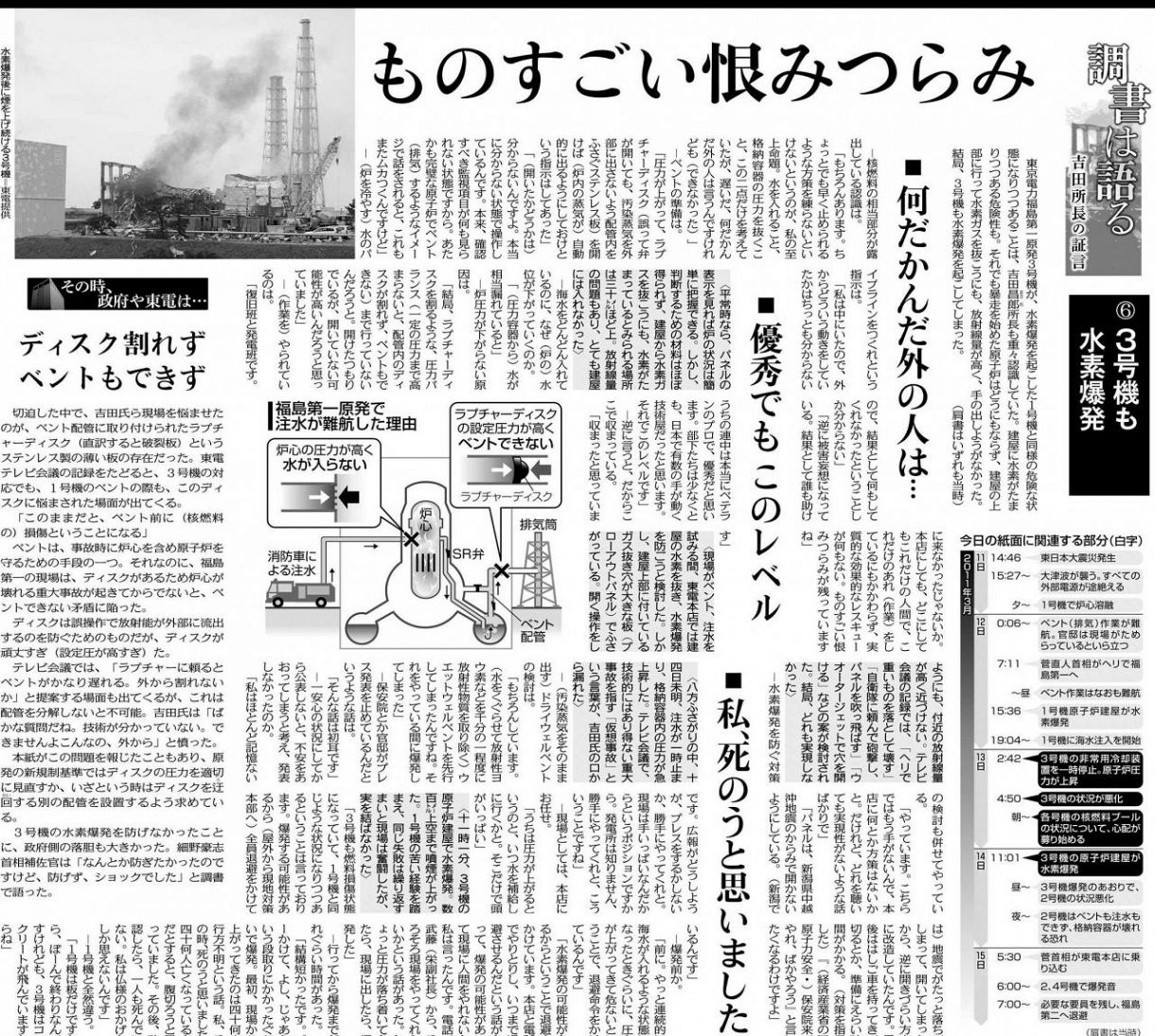調書は語る 吉田所長の証言＞⑥3号機も水素爆発 ものすごい恨みつらみ
