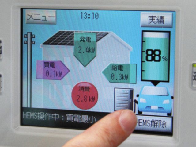 大沢さんが電器店に設置した電気の使用状況を示す画面。晴れた日中は消費電力の大半を太陽光発電で賄う