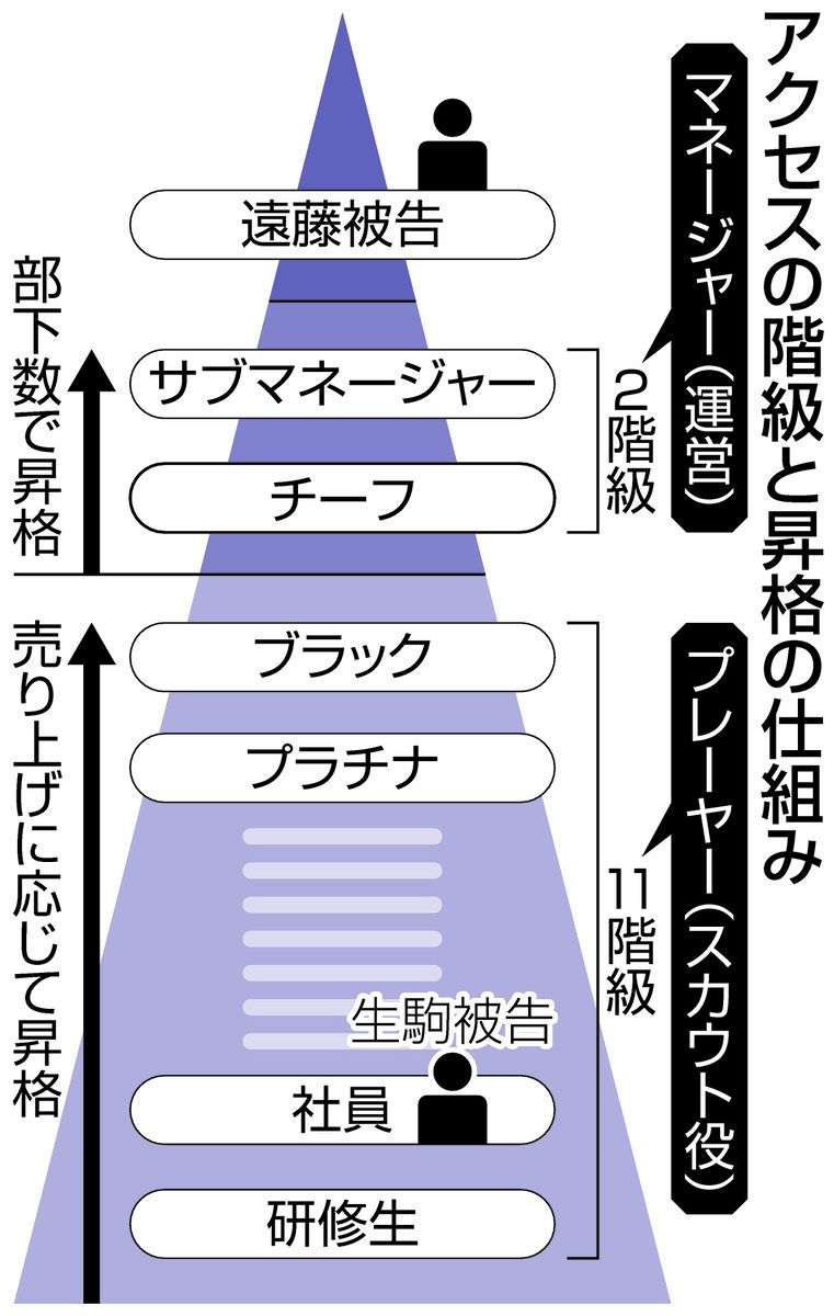 当時のメディア報道・掲載写真