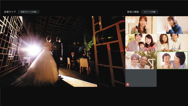 結婚式場、オンラインそれぞれの参加者が双方向で交流できる「ハイブリッド婚」＝いずれも八芳園提供