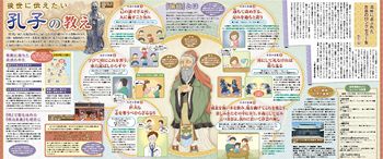 後世に伝えたい孔子の教え no 1145 東京新聞 tokyo web