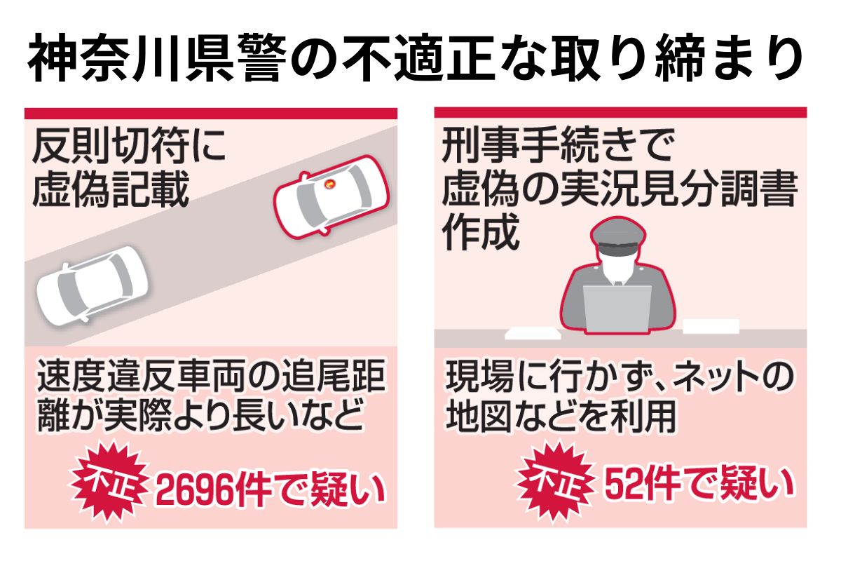 当時のメディア報道・掲載写真
