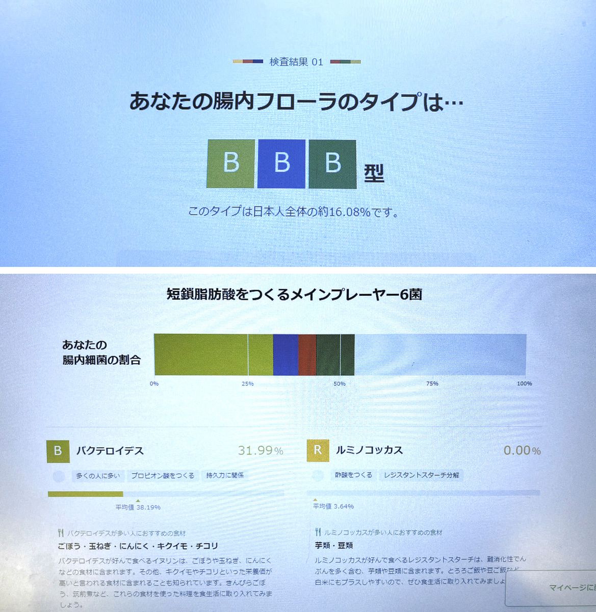 カルビー 腸内フローラ やって みた