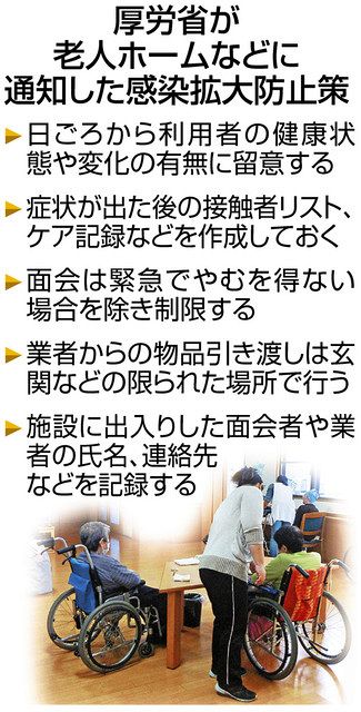 新型コロナ 特養 先見えぬ神経戦 入所者の面会を制限 働き手絞り増す負担 東京新聞 Tokyo Web