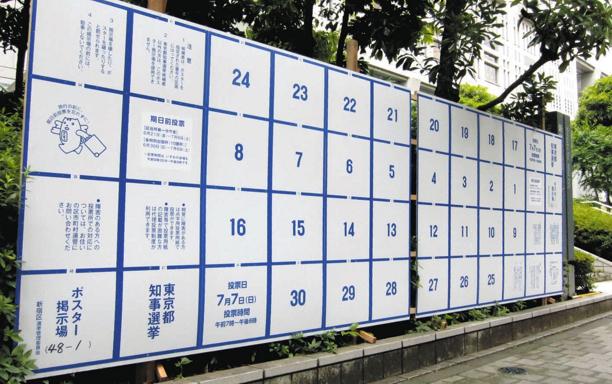 東京都庁前に設置された選挙ポスター掲示板。最大48枚張れる＝10日、東京都新宿区で