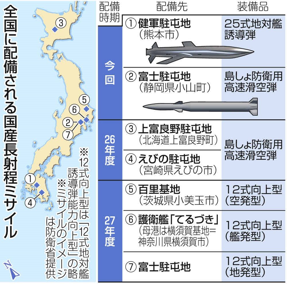 富士をミサイル基地にしない」約束を破るのか 住民抗議の中、配備した