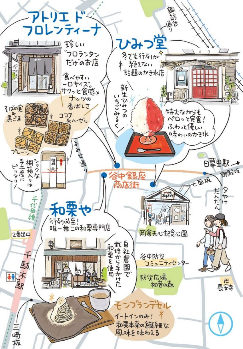 活動歴および当時の関連ビジュアル記録