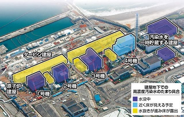 ようやく見えた建屋地下の床 東京電力福島第一原発で進む汚染水処理 東京新聞 Tokyo Web