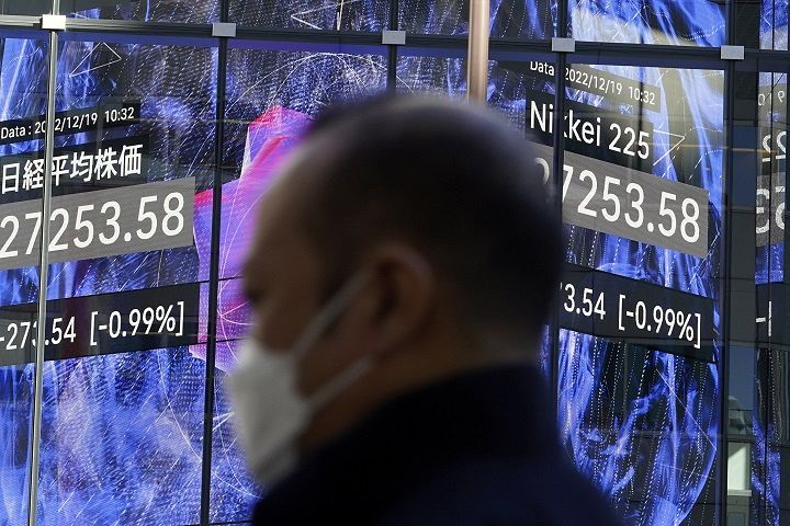 日経平均株価を表示する電光掲示板＝19日、AP