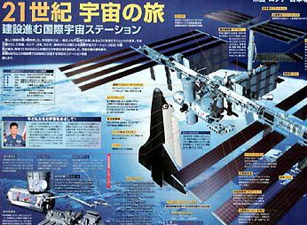 国際宇宙ステーション計画 (No.459)：東京新聞 TOKYO Web