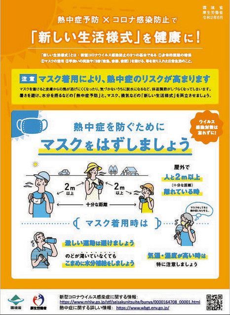 熱中症に注意 高温多湿のマスク こまめに外して 専門家呼びかけ 東京新聞 Tokyo Web