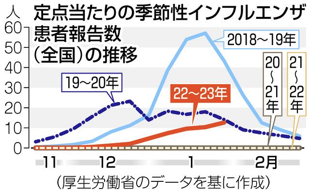 福士蒼汰 渡部秀 長友佑都体幹トレーニング20