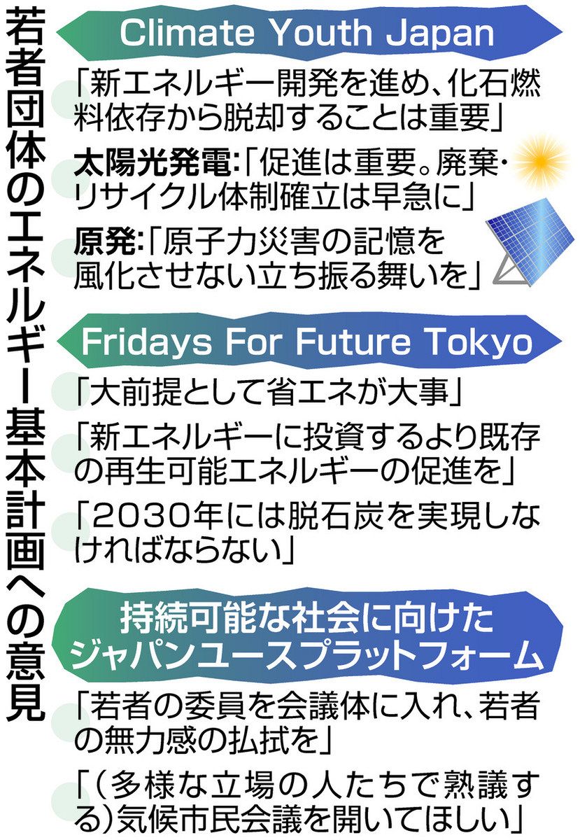Amazon.co.jp: 環境と省エネルギ-のためのエネルギ-新技術大系
