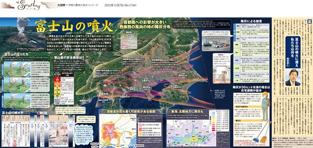 大図解＞富士山の噴火（No.1744）：東京新聞デジタル