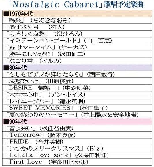 令和の今なぜ「昭和歌謡」 歌いやすいメロディー・歌詞が魅力 TikTokや