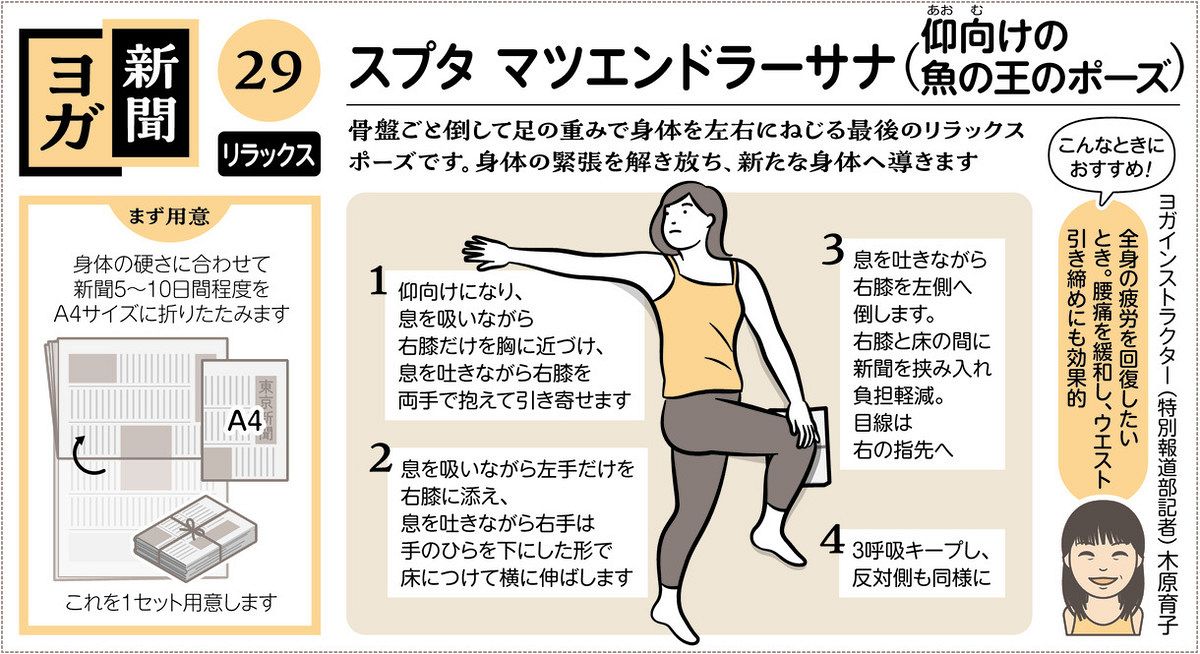 新聞ヨガ＞29・スプタ マツエンドラーサナ（仰向けの魚の王のポーズ