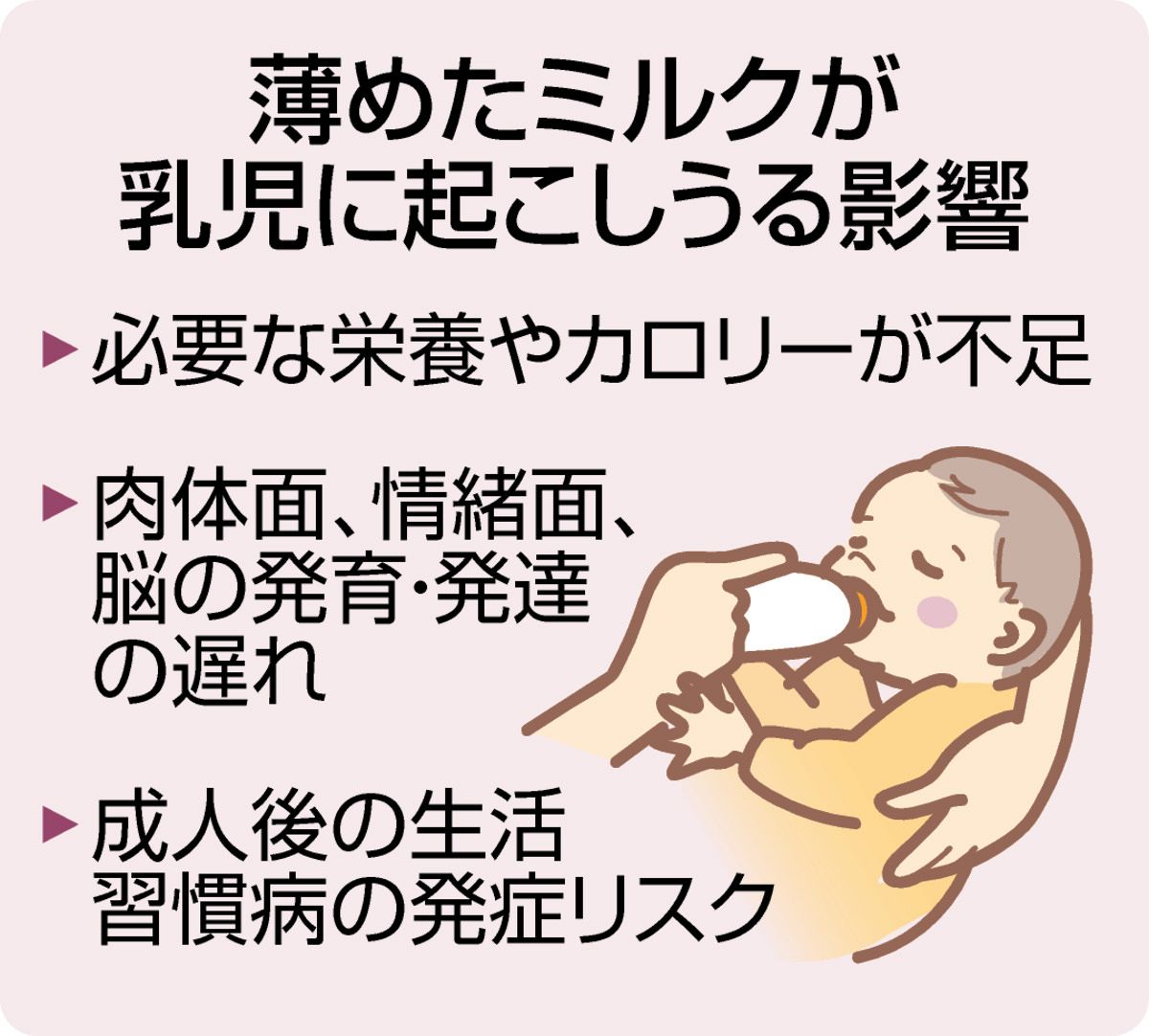 粉ミルクも値上がり…「規定より薄めて赤ちゃんに飲ませてる」苦しい生活訴える声　「発育に影響」医師が懸念：東京新聞 TOKYO Web