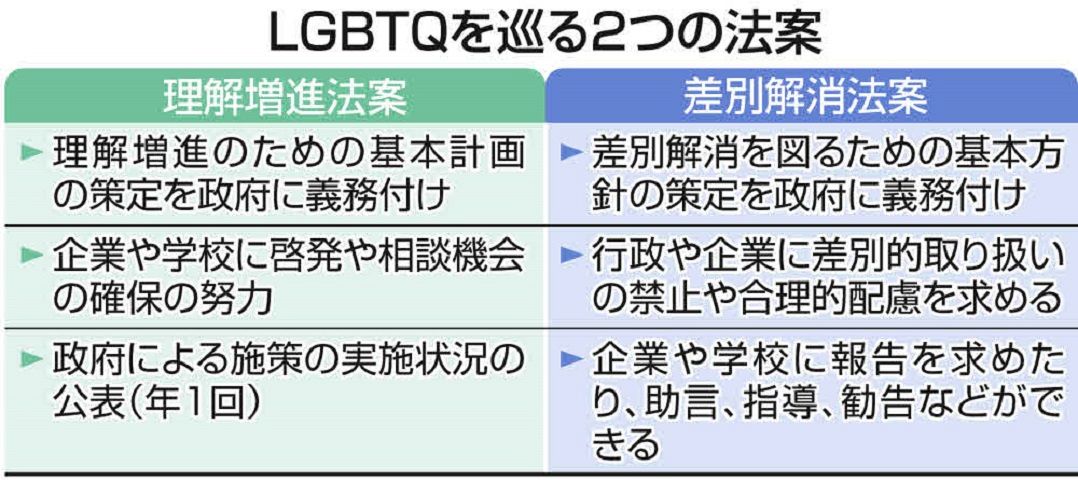なぜうつ病とPCOSが同時に起こることが多いのでしょうか?