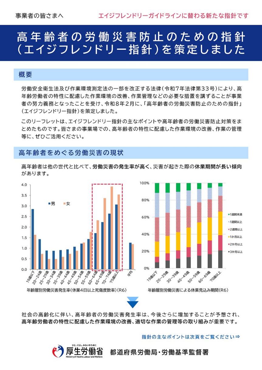 働くシニア」増えたら、60歳以上の「労災死傷」過去最多に 職場環境