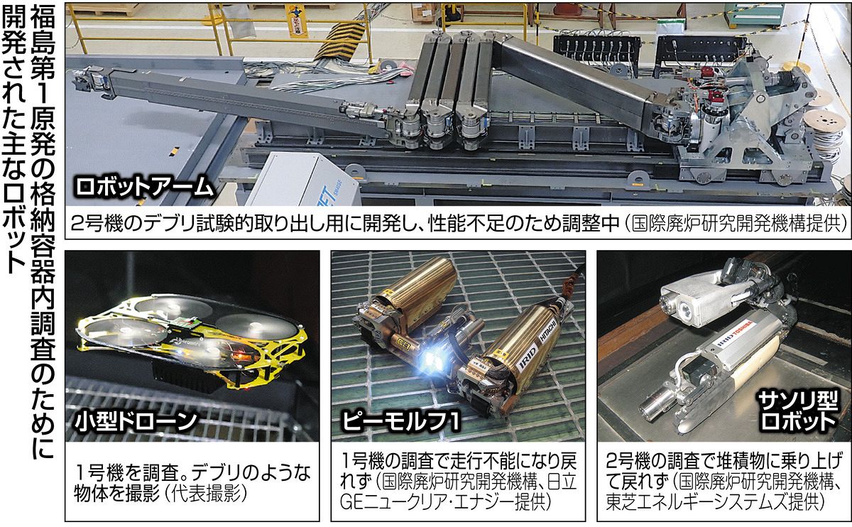 廃盤カヤック フリーダム 掘り出し物